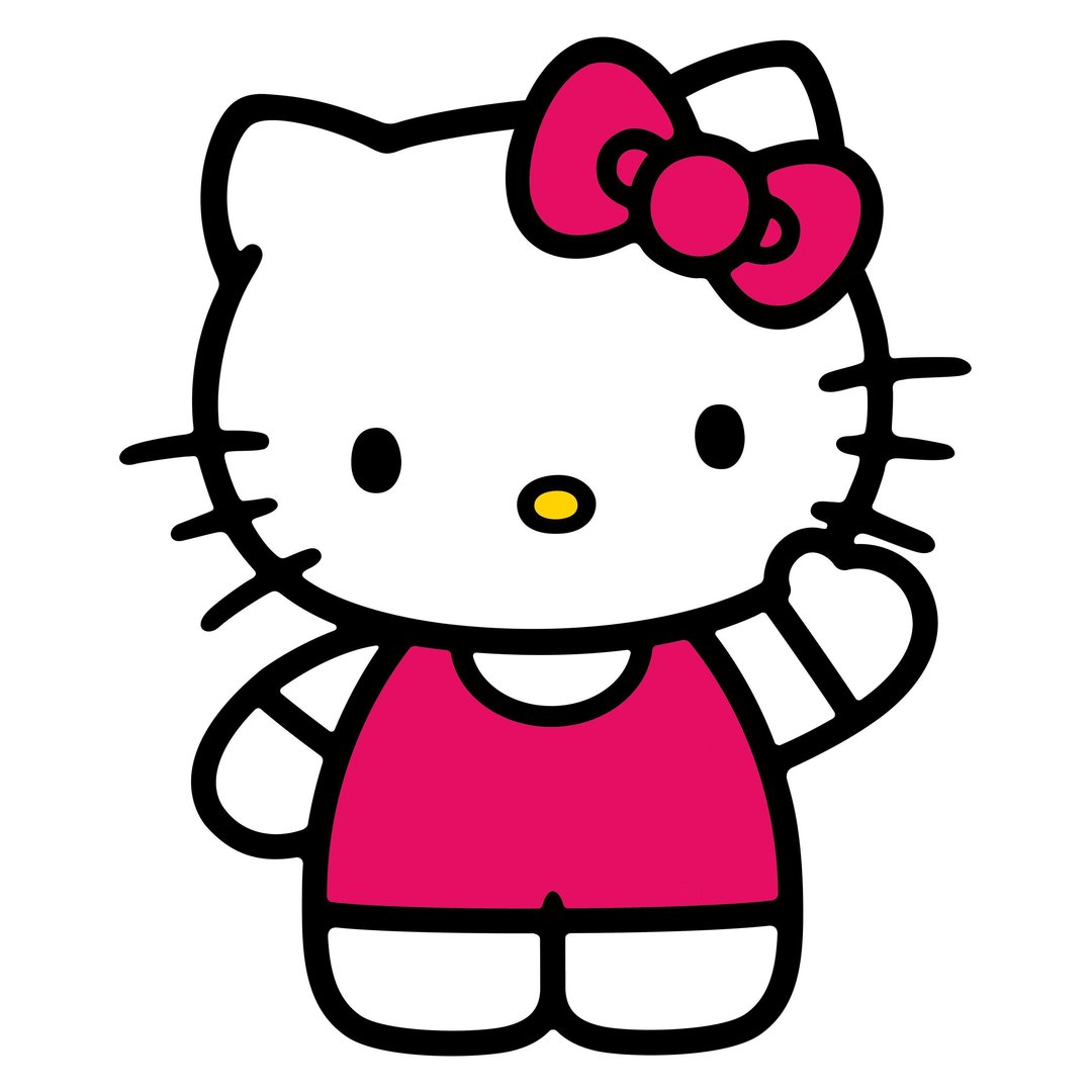 Cute Hello Kitty pictures.jpg