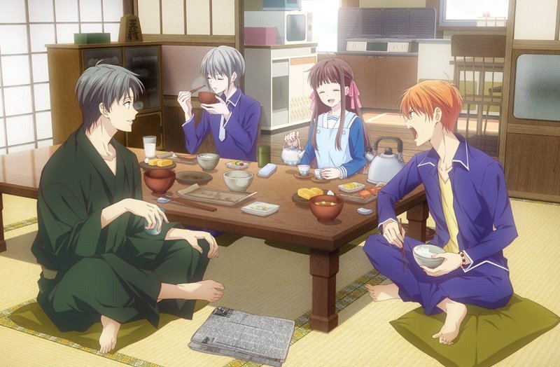 Fruits Basket 2019