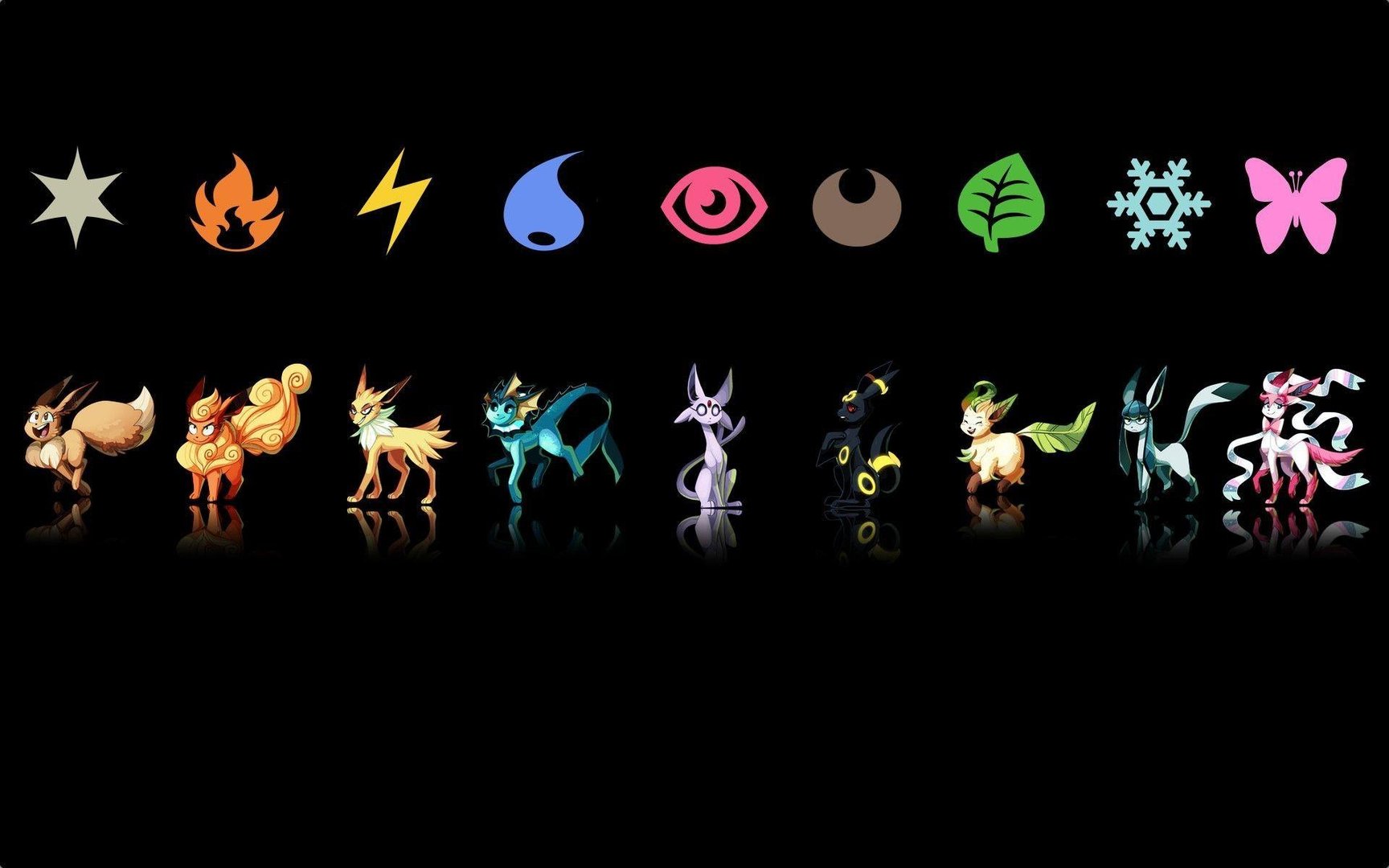 Eevee Evolutions Pictures.jpg