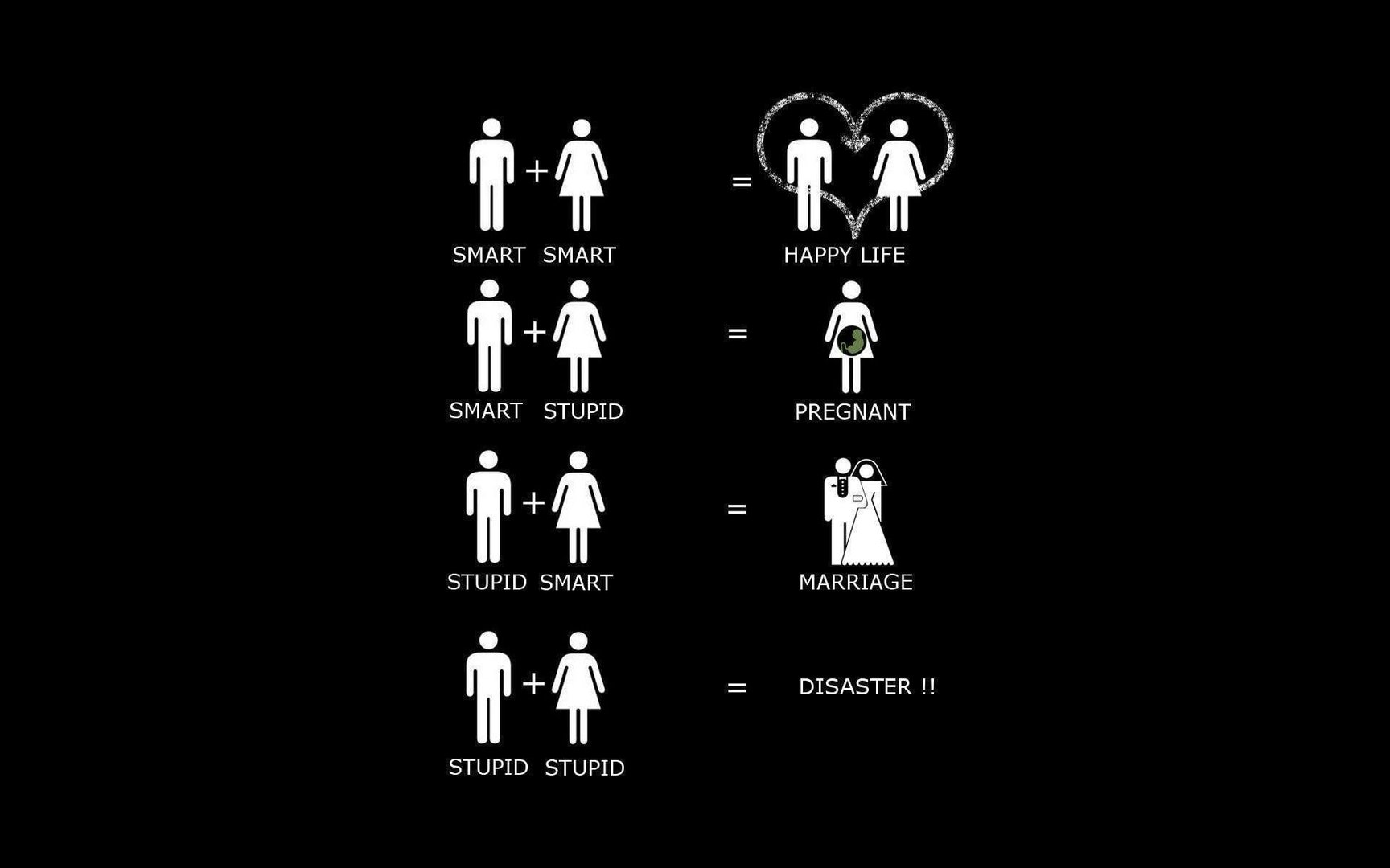 Stupid Images.jpg